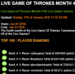 Tournoi en live de Celtic Casino en Janvier 2016 Tournoi en live de Celtic Casino en Janvier 2016