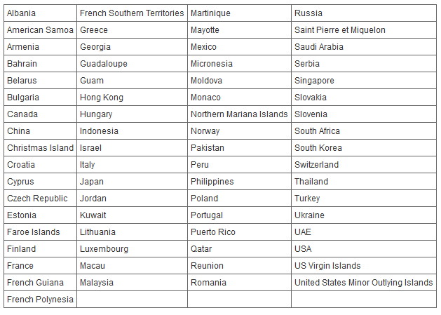 Liste des pays refusant Ladbrokes Casino