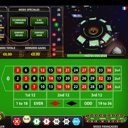 Roulette electronique dans un casino terrestre pour joueurs en ligne