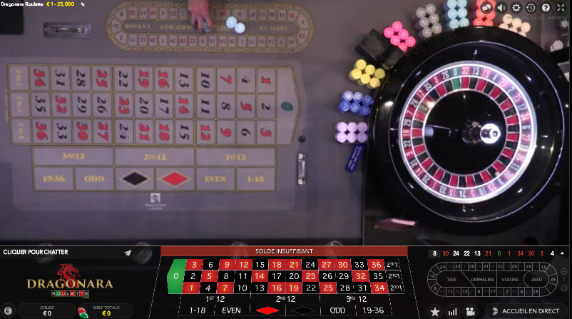 Vue aerienne de la table de roulette Dragonara Casino
