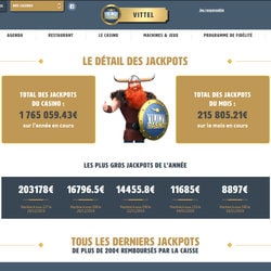 Jackpot progressif au casino de Vittel