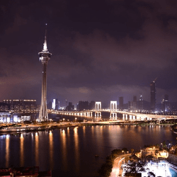 Etat des lieux des casinos de Macao en 2019