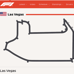 Circuit Grand Prix de F1 de Las Vegas
