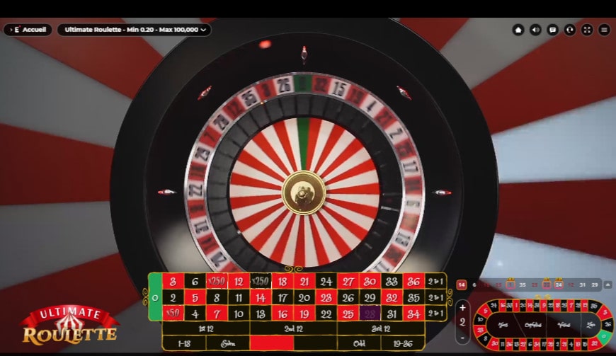 Plan aérien du cylindre de la roulette en live Ultimate Roulette