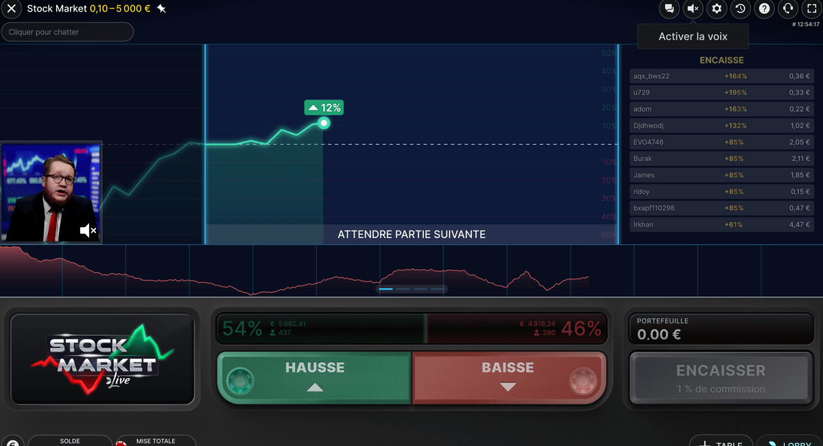 Jeu en live Stock Market du logiciel Evolution