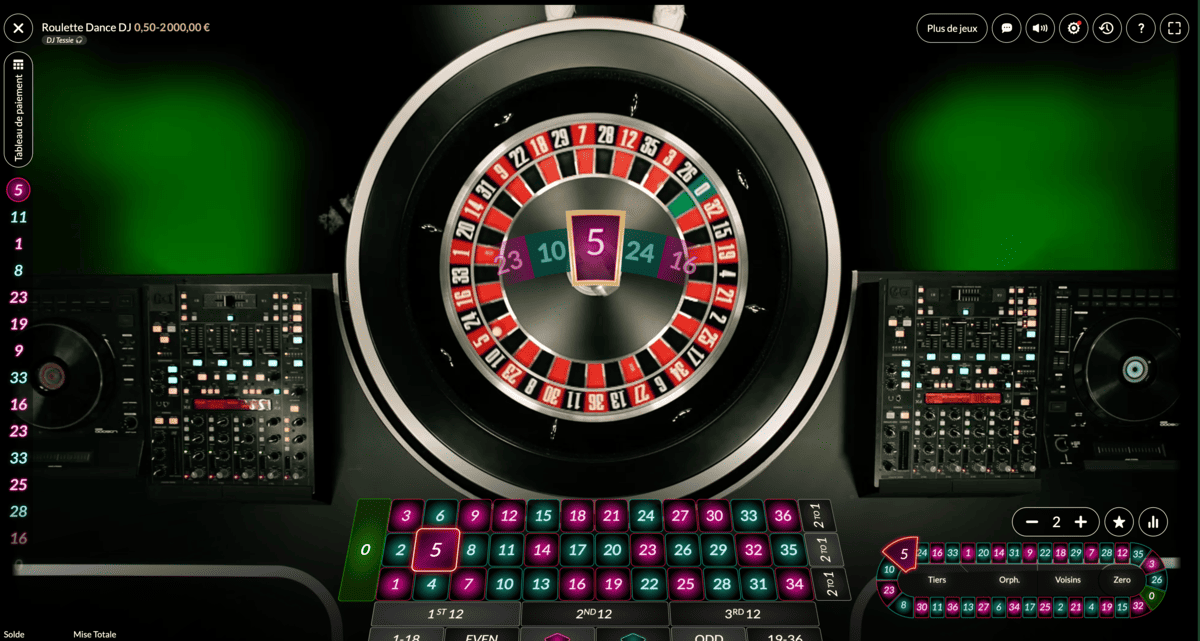 Numero Gagnant sur DJ Dance Roulette